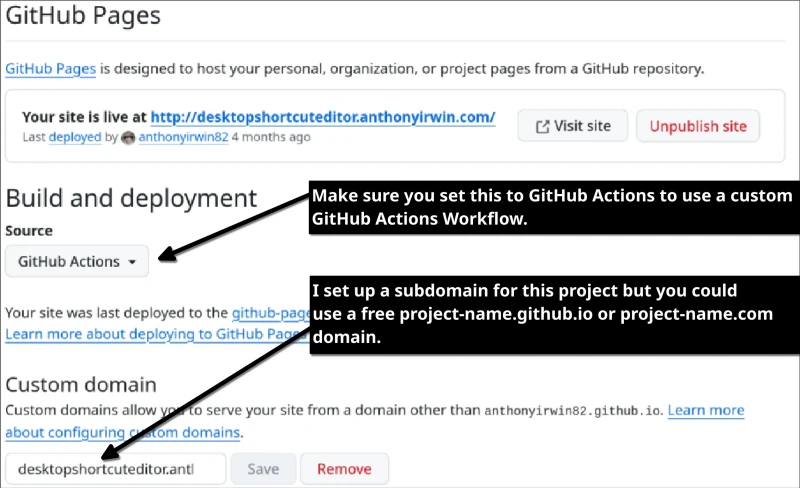 “GitHub Pages with custom domain setup”